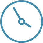 Labor and Shift Management