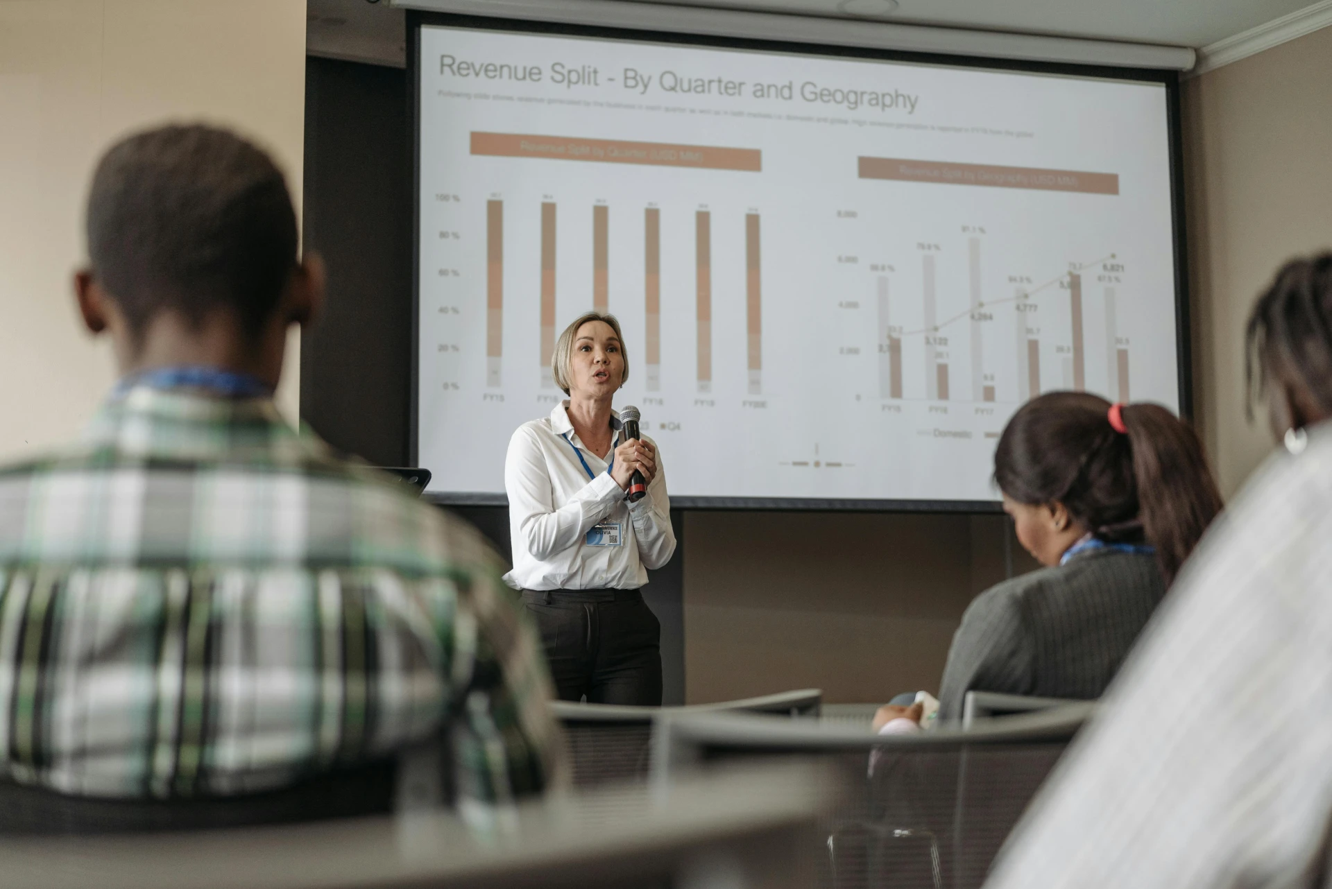 yield management software